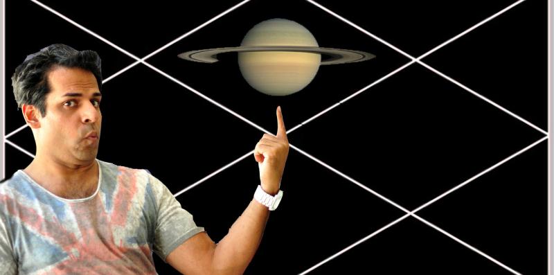 Saturn in houses, Shani in houses Astrology, horoscope, 2012 horoscope, vedic astrology, zodiac signs, kapiel raaj 